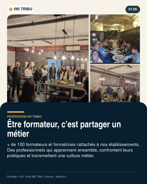 # Être formatrice , formateur dans notre fédération n'est pas que faire des formations, c'est un partage entre professionnels.
